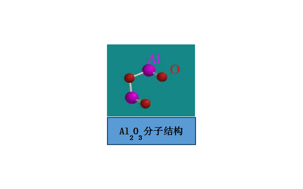 藍(lán)寶石應(yīng)用